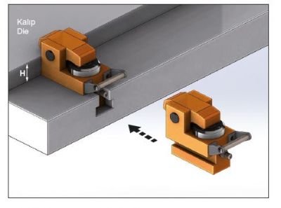 Hidrolik Pabuç Model CB